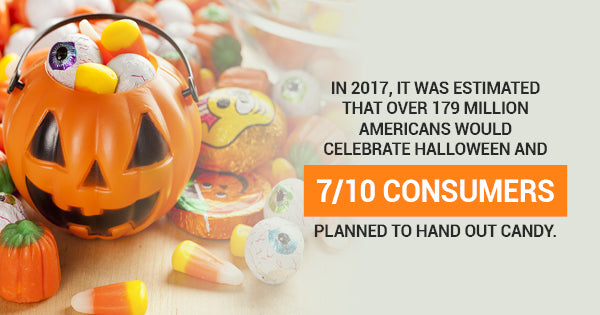 Common Misconceptions About Halloween: Part 1