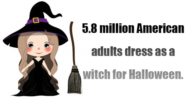 The Top Three Ideas For Costumes for Halloween 2018