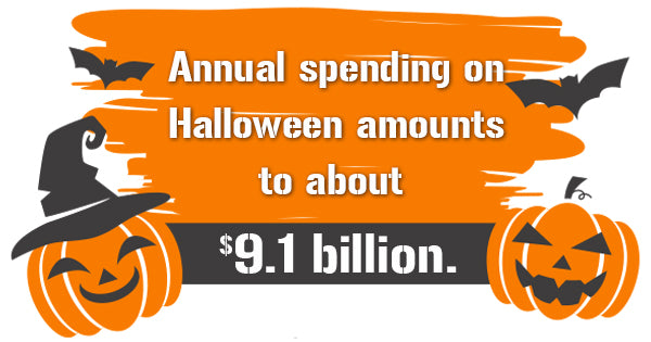 So Stylish it's Scary: 5 Steps to Take When Choosing a Halloween Costume