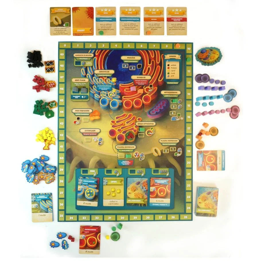 Cytosis: A Cell Biology Game (2nd Edition)