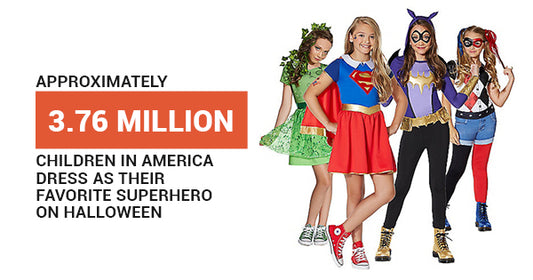 Taking a Look Back at Some of the Most Popular Halloween Costumes of 2017