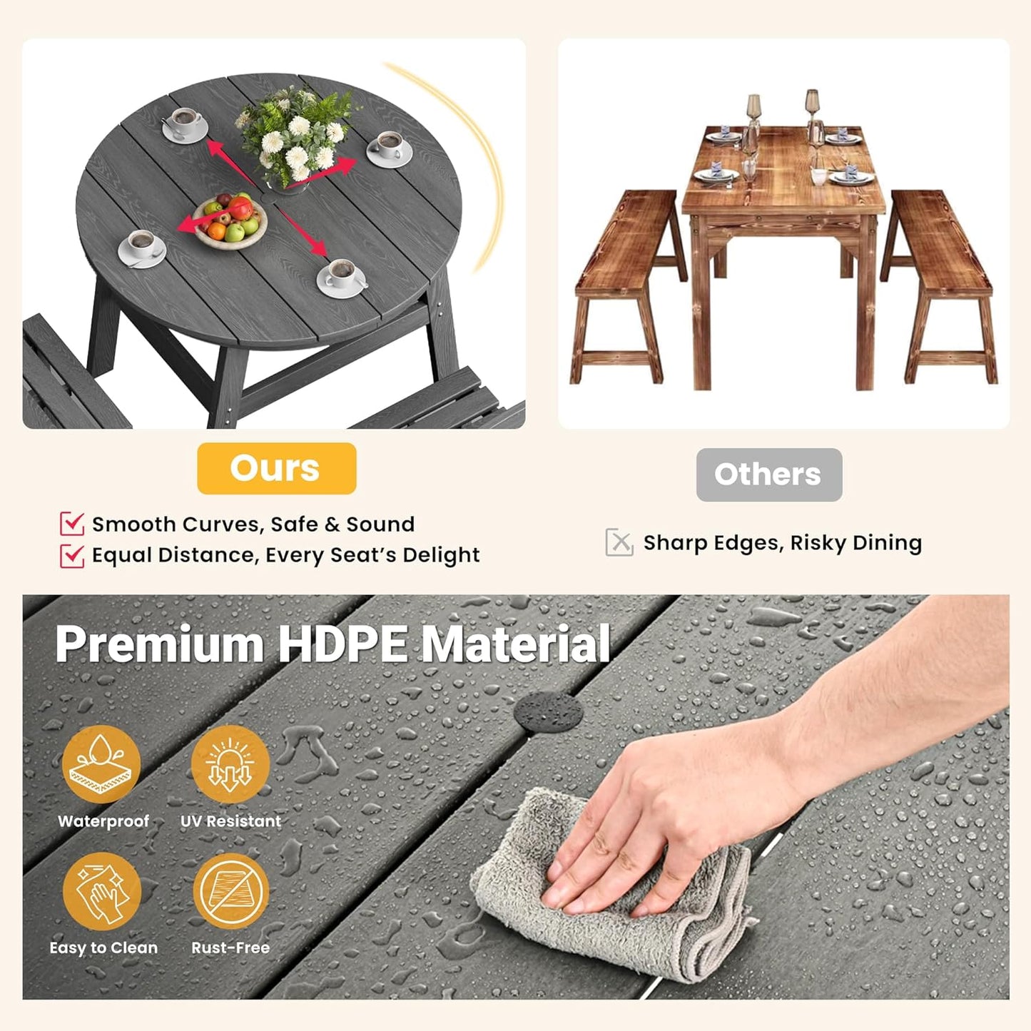 Corex HDPE Outdoor Dining Set, 5-Piece