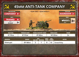 Flames of War: Soviet Light Tank-Killer Company (Late War)
