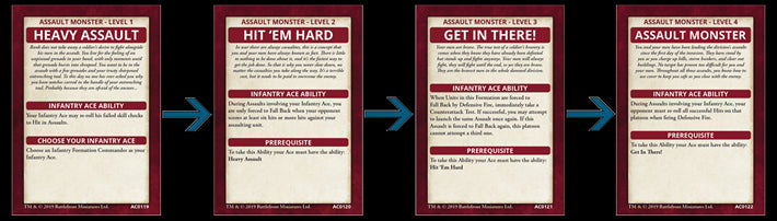 Flames of War: Bloody Omaha - ACE Campaign Card Pack