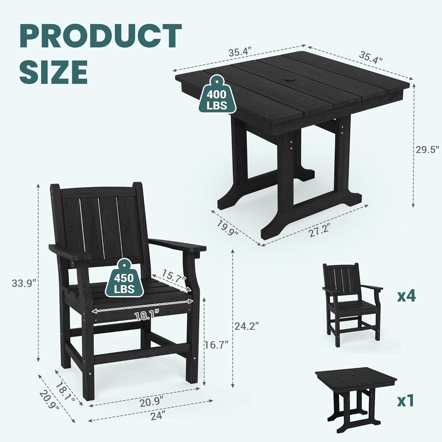 Corex HDPE Square Dining Set, 5-Piece