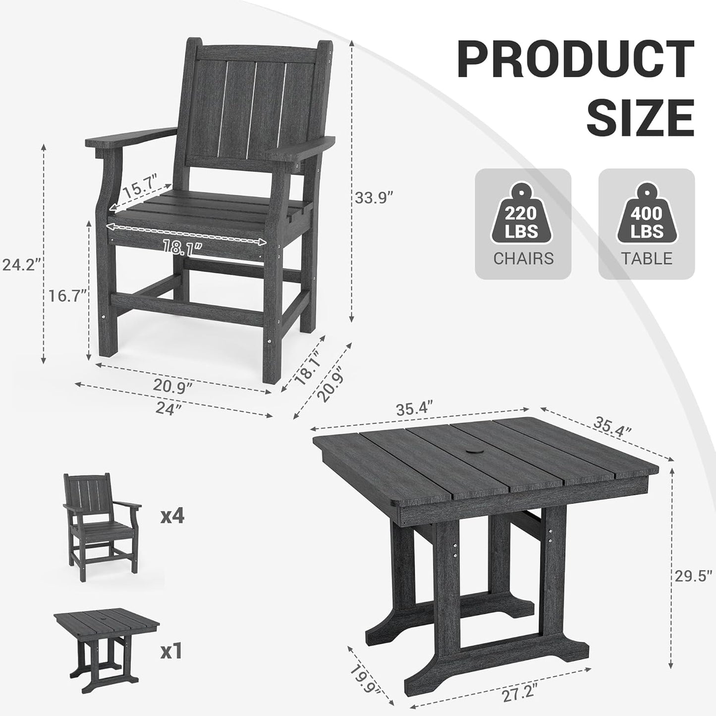 Corex HDPE Square Dining Set, 5-Piece