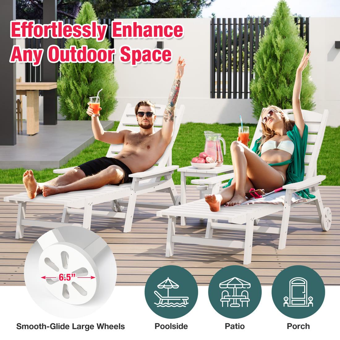 Corex HDPE Chaise Lounge Set