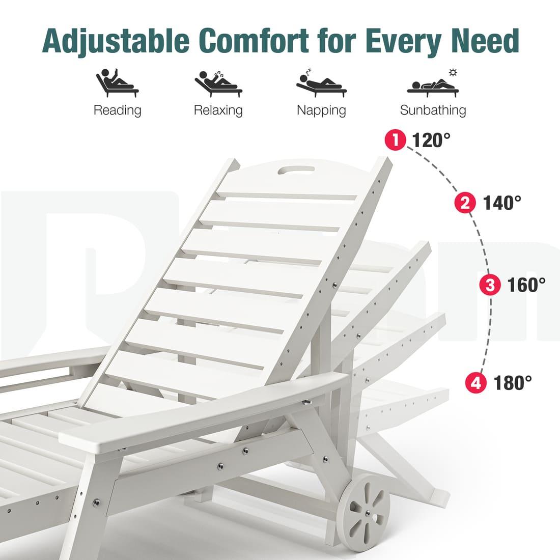 Corex HDPE Chaise Lounge Set