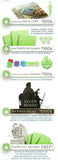 Foundations of Rome - Emperor's Pledge + Garden of Ceres Bundle